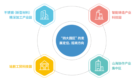 集團(tuán)全力助推福建寧德周寧縣委托招商引資，強(qiáng)化特色產(chǎn)業(yè)實(shí)力，為全縣高質(zhì)量發(fā)展增添新動(dòng)力