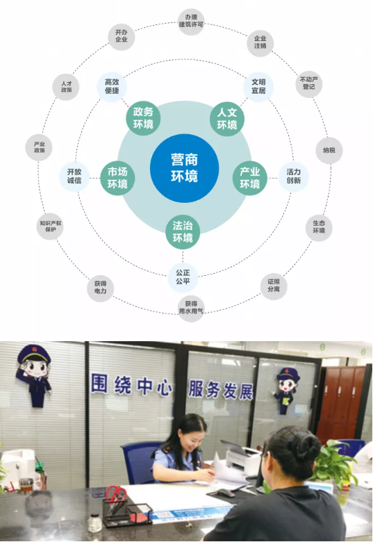 集團全力助推金華經濟技術開發區委托招商引資，打造千億級產業發展新格局