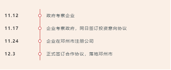 5天12天21天，集團高效服務再獲肯定！高品質(zhì)運動鞋生產(chǎn)擴建投資選址項目落地河南鄧州市！