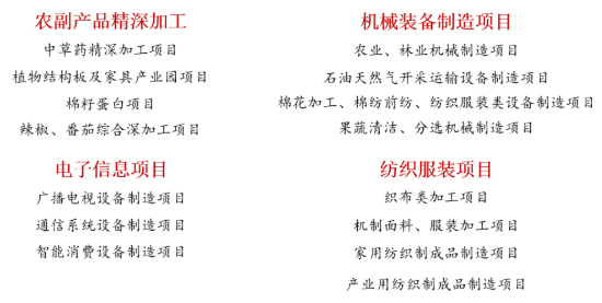 集團(tuán)全力助推新疆第二師鐵門關(guān)市委托招商引資，打造宜居宜業(yè)軍墾生態(tài)新城！