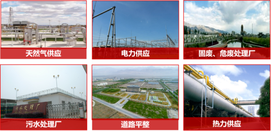 集團(tuán)全力助推新疆第二師鐵門關(guān)市委托招商引資，打造宜居宜業(yè)軍墾生態(tài)新城！