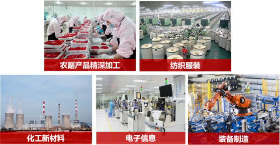 集團(tuán)全力助推新疆第二師鐵門關(guān)市委托招商引資，打造宜居宜業(yè)軍墾生態(tài)新城！