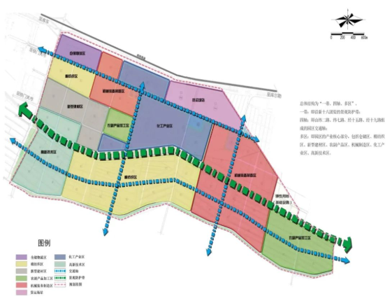 集團(tuán)全力助推新疆第二師鐵門關(guān)市委托招商引資，打造宜居宜業(yè)軍墾生態(tài)新城！