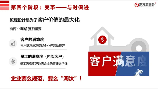 流程為王，項(xiàng)目為要，招商為先！集團(tuán)董事長(zhǎng)陳谷音為近百名集團(tuán)干部作流程再造專題招商培訓(xùn)！