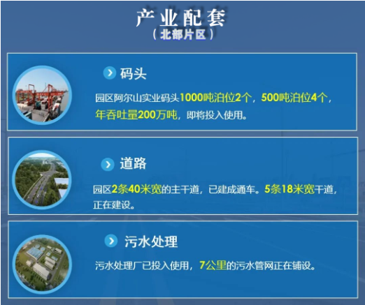 集團全力助推江蘇灌云經濟開發區委托招商引資，“一區多園”跨越發展