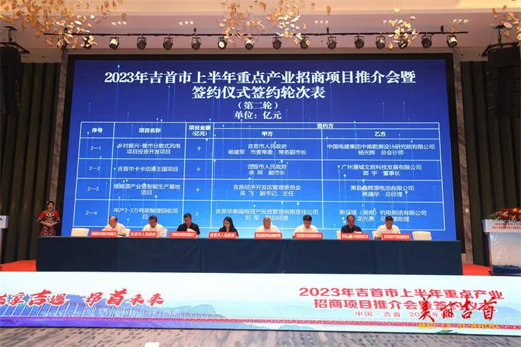 湘西吉首市·重資產(chǎn)動漫城項目正式落地。
