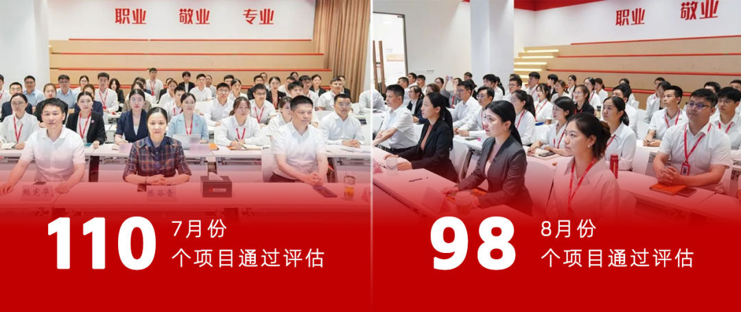 【運(yùn)營(yíng)服務(wù)地圖】務(wù)實(shí)篤行做精服務(wù)，集團(tuán)喜獲“專精特新”榮譽(yù)稱號(hào)！