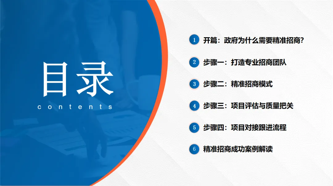 創(chuàng)新突破——通關(guān)招商引資全流程！集團(tuán)受邀赴安徽亳州譙城區(qū)開展專業(yè)委托招商實(shí)戰(zhàn)培訓(xùn)