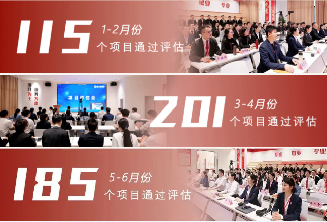 【上半年運(yùn)營(yíng)服務(wù)地圖】落地再加碼，合作再擴(kuò)大！拉弓滿(mǎn)弦打響三季度“沖刺戰(zhàn)”！